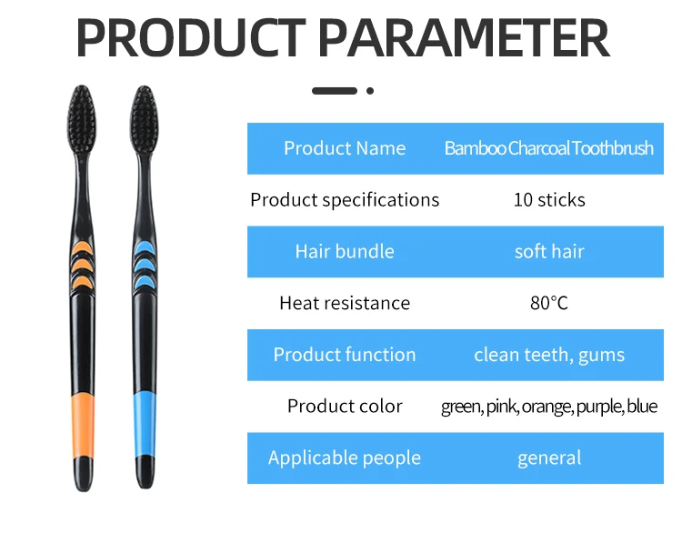 Зубная щетка с мягкой щетиной  – обзор и цена Bamboo Toothbrush Set